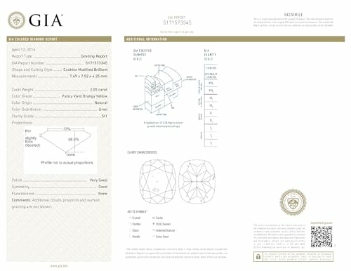 GIA diamond grading report with detailed specifications and diagrams.