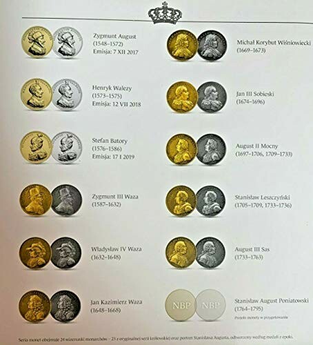 Image of Polish kings depicted on coins with names and dates.