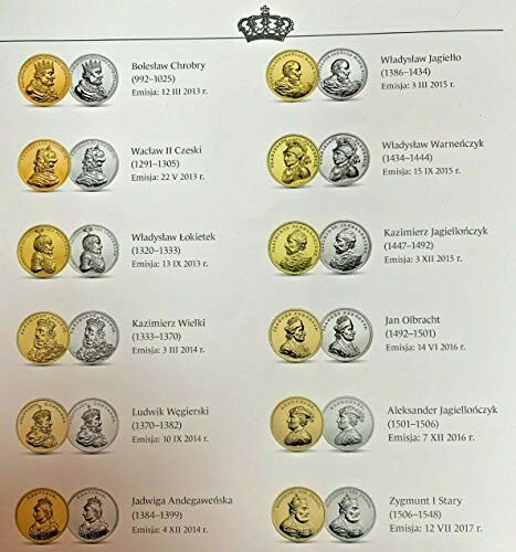 Commemorative coins featuring Polish kings and rulers.